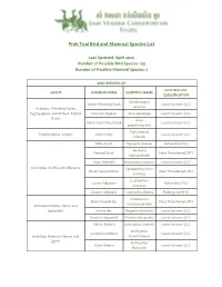 Prek Toal Bird and Mammal Species List