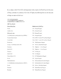 This List Was Originally Published in Virginia Register Volume 8, Issue 18