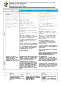 Geography Intent (Skills/ Knowledge) Implementation (How/ When)