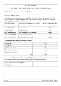 Name of Candidates Name of Registered Political Party (If Any) Number of Votes Recorded