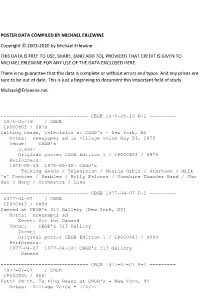 And Add To), Provided That Credit Is Given to Michael Erlewine for Any Use of the Data Enclosed Here