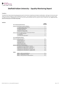 Equality Monitoring Report