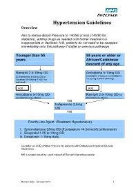 Hypertension Protocol