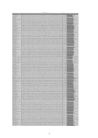 Artikel Export Html 02 07 2021-1