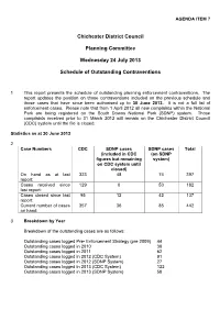 Schedule of Outstanding Contraventions