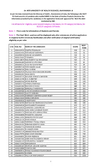 The NEET PG Rank Wise List of Canidates Who Studied MBBS In
