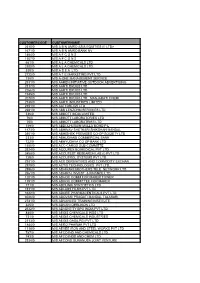 Customercode Customername 2310/0 M/Sabn