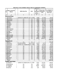 Sl. No. Name of the R.F. Blocks Notification No. Date Area As Per