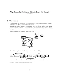 Topologically Sorting a Directed Acyclic Graph (CLRS 22.4)