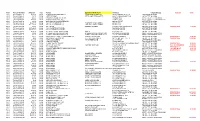 2010-2020 Judgment Updated 10-28-20.Xlsx