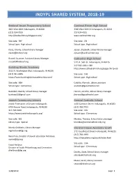 Indypl Shared System, 2018-19