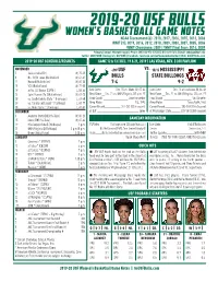 2019-20 Usf Bulls