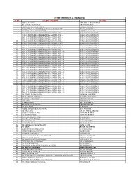 List of Total Books T.S.Chanakya