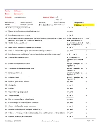 WRA Species Report