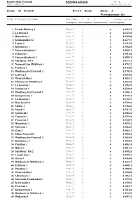 FLA Bezirkswertung.Pdf