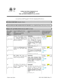 FORM for the SUBMISSION of FACTUAL ERRORS in the ADVISORY BODIES EVALUATIONS (In Compliance with Paragraph 150 of the Operationa