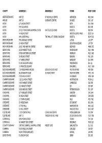 WHS HS Store List