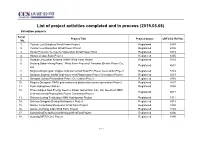 List of Project Activities Completed and in Process (2019.05.08) Validation Projects