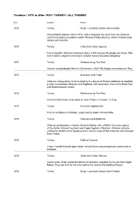 Timeline / 1870 to After 1930 / TURKEY / ALL THEMES