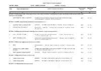 Directory Establishment