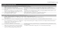 Roundtable Session1(13:30-15:00)