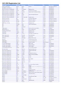2013 IDX Registration List