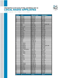 LOCAL RADIO AFFILIATES FOLLOW US: Indycar.Com | Twitter.Com/Indycar | Instagram.Com/Indycar