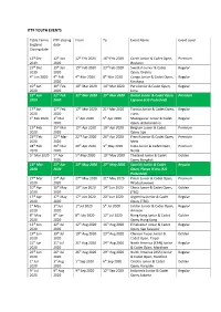 Ittf Youth Events