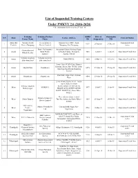 List of Suspended Training Centers Under PMKVY 2.0 (2016-2020) *The Information Below Is As on 29Th Oct ‘18