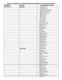 2182 NAME WISE Halqas.Pdf