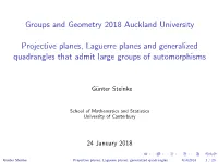 Groups and Geometry 2018 Auckland University Projective Planes