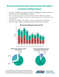 How the Federal Airport Improvement Program (AIP) Supports Investment in Michigan Airports