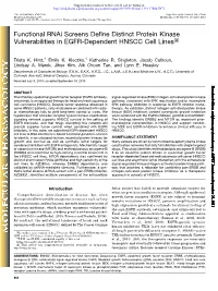 Functional Rnai Screens Define Distinct Protein Kinase Vulnerabilities in EGFR-Dependent HNSCC Cell Lines S