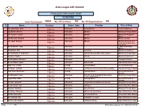 Participant Information Brief CONFIRM