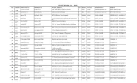 School Waiting List