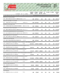 Seagate Crystal Reports