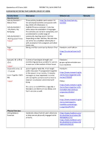 Updated As of 22 June 2020 RESTRICTED, NON-SENSITIVE ANNEX A
