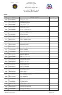 Office for Overseas Voting Certified List of Overseas Voters