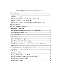 Application of Newton's Second