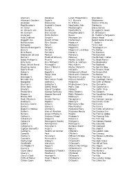 Some Ideas for Pub Names