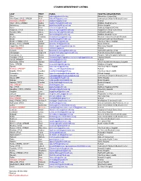 Ctamss Membership Listing