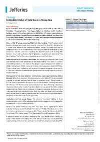 Strategy Embedded Value of Tata Sons in Group