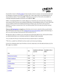 LIFT Booking Scheme List 2021