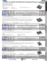 RABBIT Single Board Computers