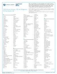 2020 Home Delivery and CVS 90-Day Supply List