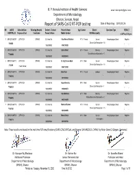Date Wise PCR REPORT Query