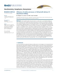 Influences of Surface Processes on Fold Growth During 3D Detachment