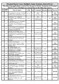 Junior Assistants Rejected List 0.Pdf
