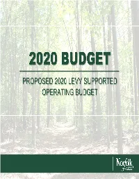 Department Levy Supported Operating Budget