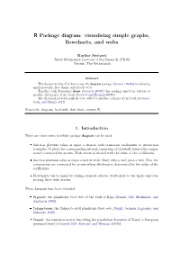 R Package Diagram: Visualising Simple Graphs, Flowcharts, and Webs
